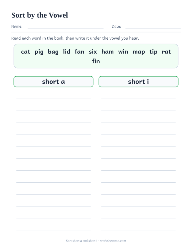 Vowel sorting worksheet, a bank of twelve words to write under a short a or short i heading