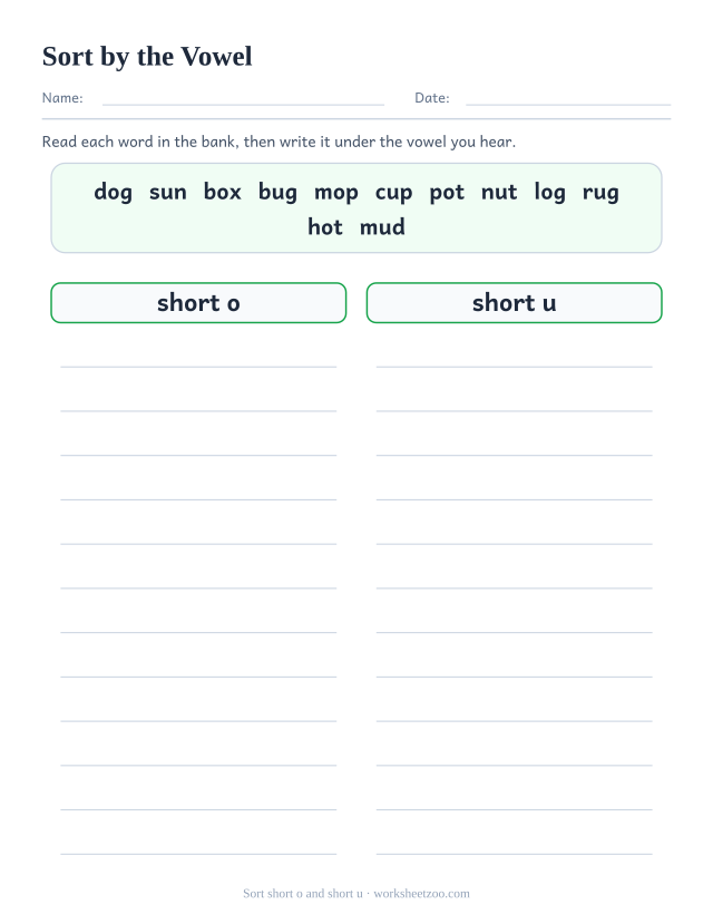 Vowel sorting worksheet, a bank of twelve words to write under a short o or short u heading