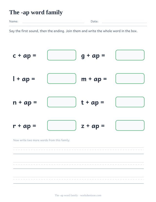 -ap word family worksheet, joining c, g, l, m, n, t, r, z to the ending ap to build cap, gap, lap, map, nap, tap, rap, zap