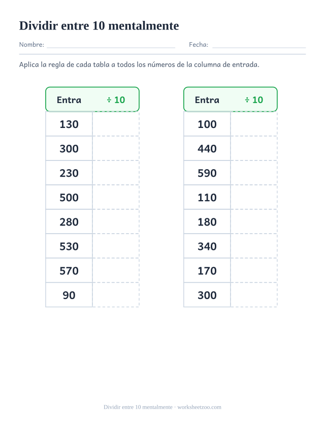 Ficha para dividir entre 10 con dieciséis números en una tabla de entrada y salida