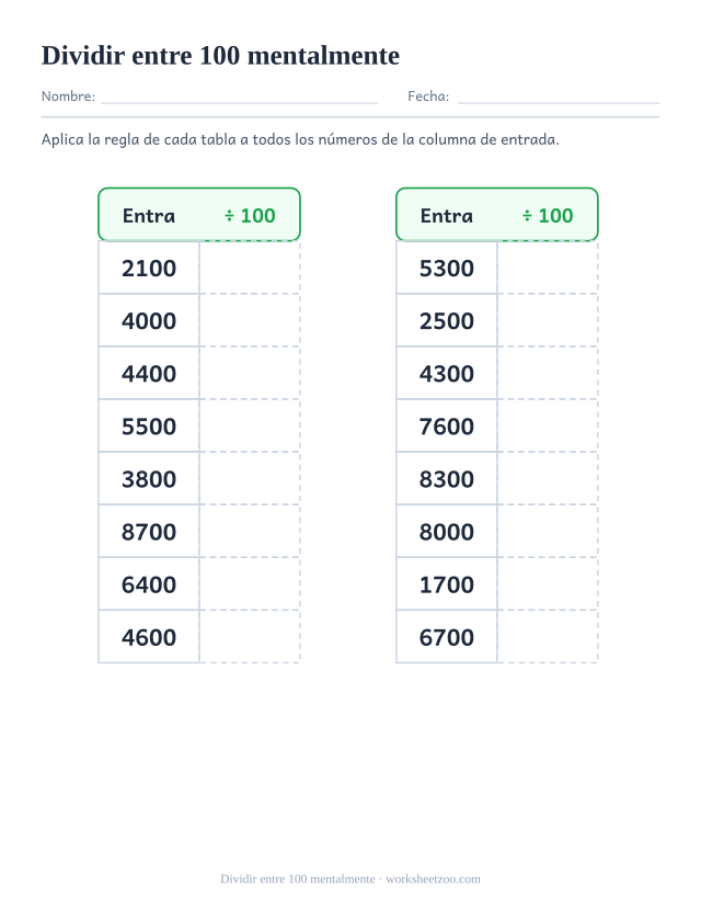 Ficha para dividir entre 100 con una tabla de reglas y múltiplos de cien