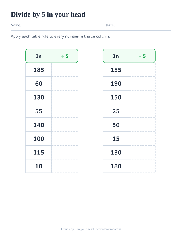 Worksheet for dividing by 5 in a rule table with sixteen multiples of five