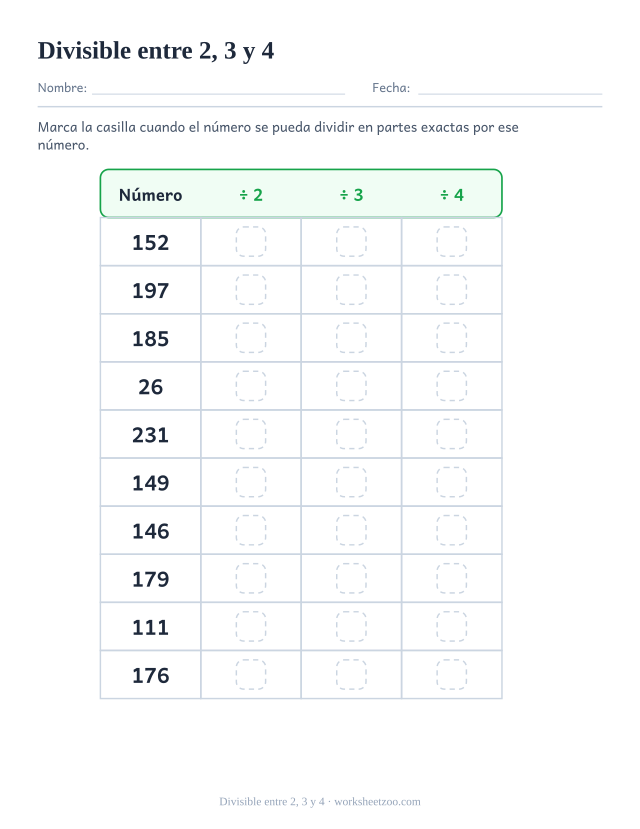 Ficha de divisibilidad que comprueba diez números con las reglas del 2, el 3 y el 4