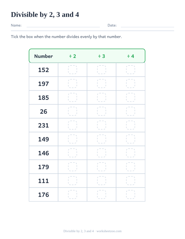 Divisibility worksheet testing ten numbers against the rules for 2, 3 and 4