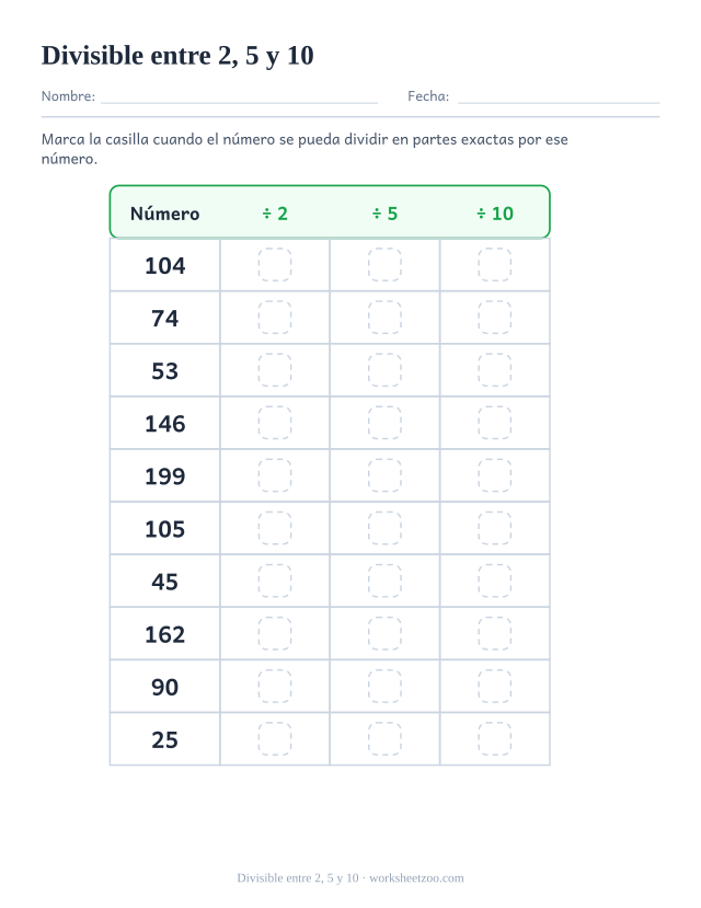Ficha de divisibilidad con diez números para comprobar las reglas del 2, el 5 y el 10