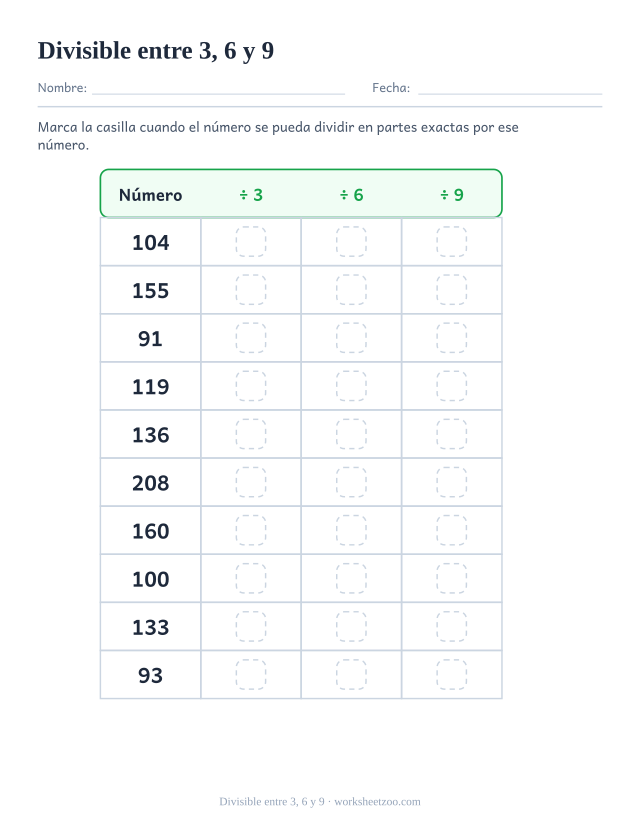 Ficha de divisibilidad con diez números para comprobar las reglas del 3, el 6 y el 9