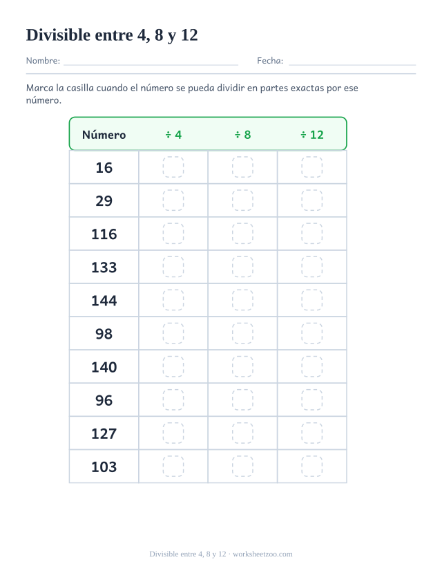 Ficha de divisibilidad con diez números y las reglas del 4, el 8 y el 12