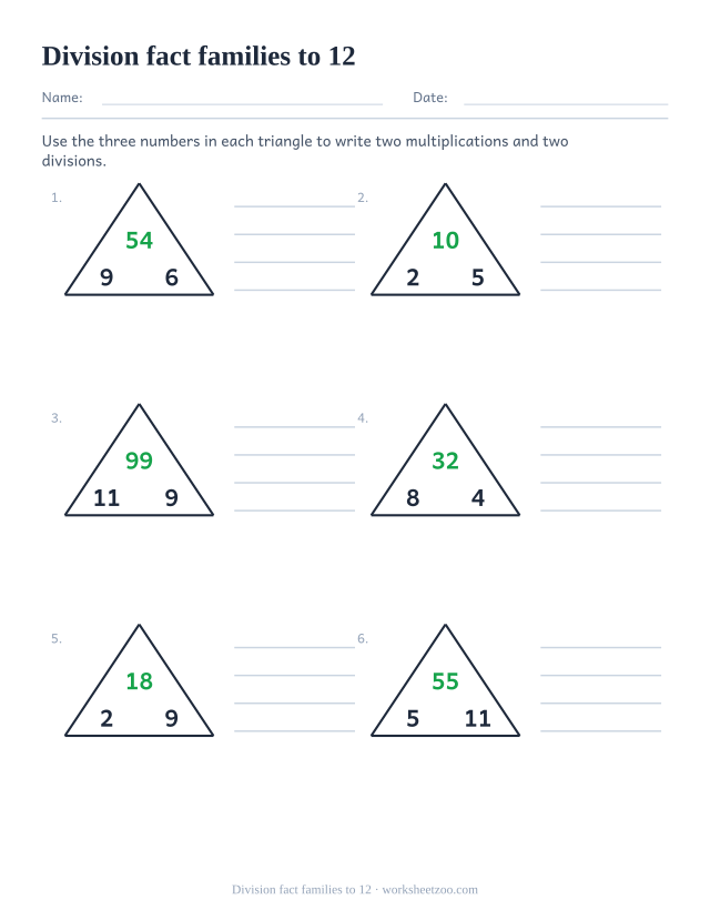 Division fact family worksheet with number triangles from the full tables to 12