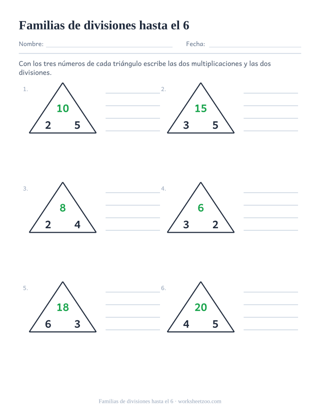 Ficha de familias de divisiones con triángulos de las tablas pequeñas y dos divisiones por escribir