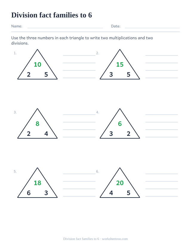 Division fact family worksheet with triangles from the small tables and two divisions to write