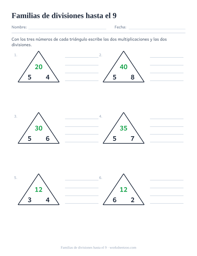 Ficha de familias de divisiones con triángulos de las tablas hasta el 9