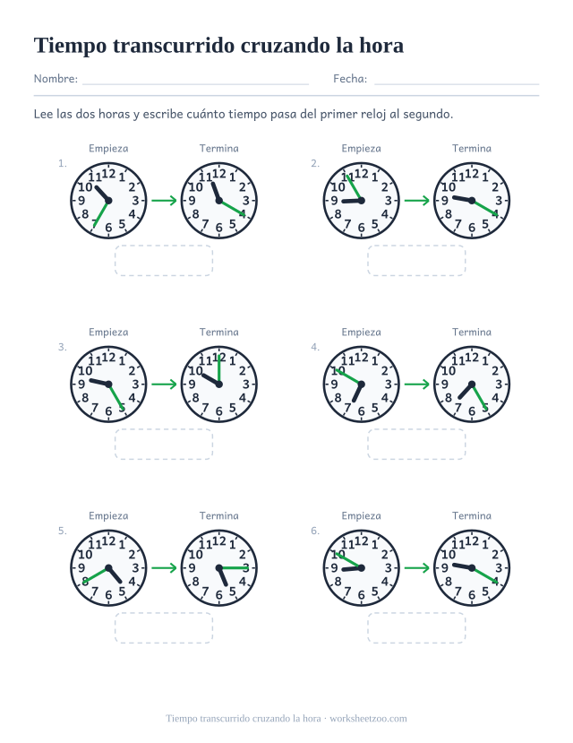 Ficha de tiempo transcurrido en la que todos los saltos cruzan la hora en punto