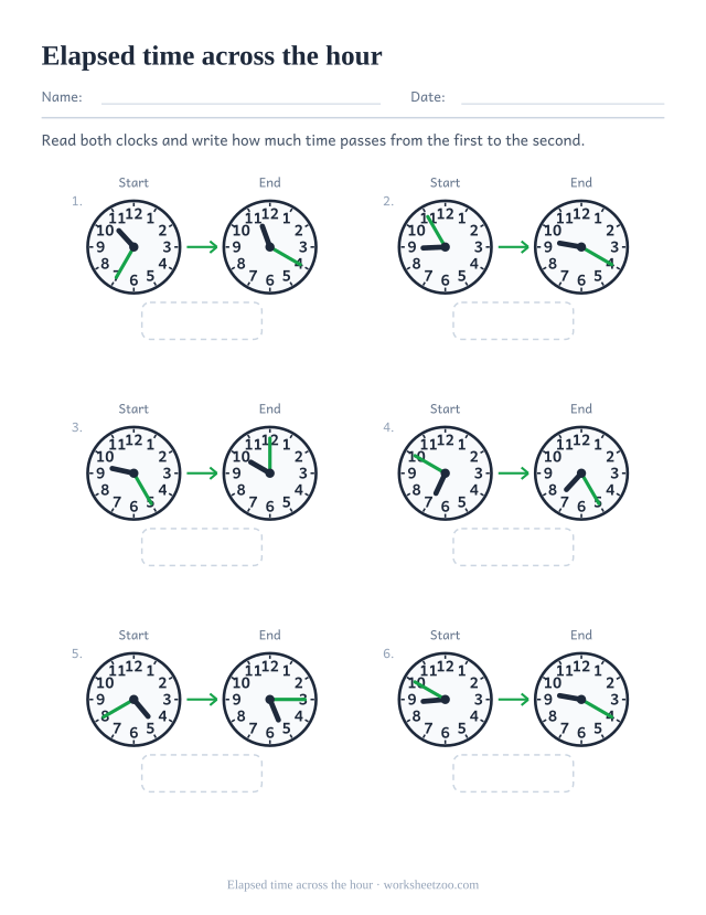 Elapsed time worksheet where every gap crosses the top of the hour