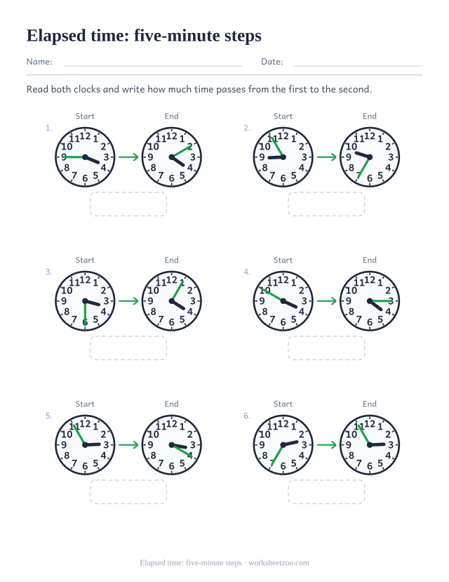 Elapsed time worksheet with clocks on five-minute marks and awkward gaps to work out