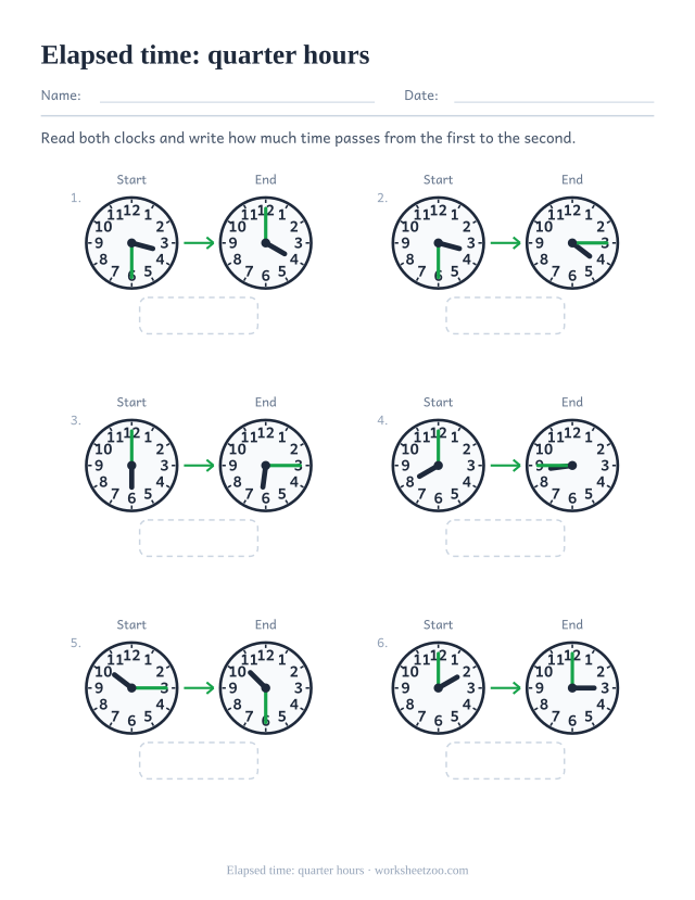 Elapsed time worksheet with quarter-hour start times and quarter-hour gaps