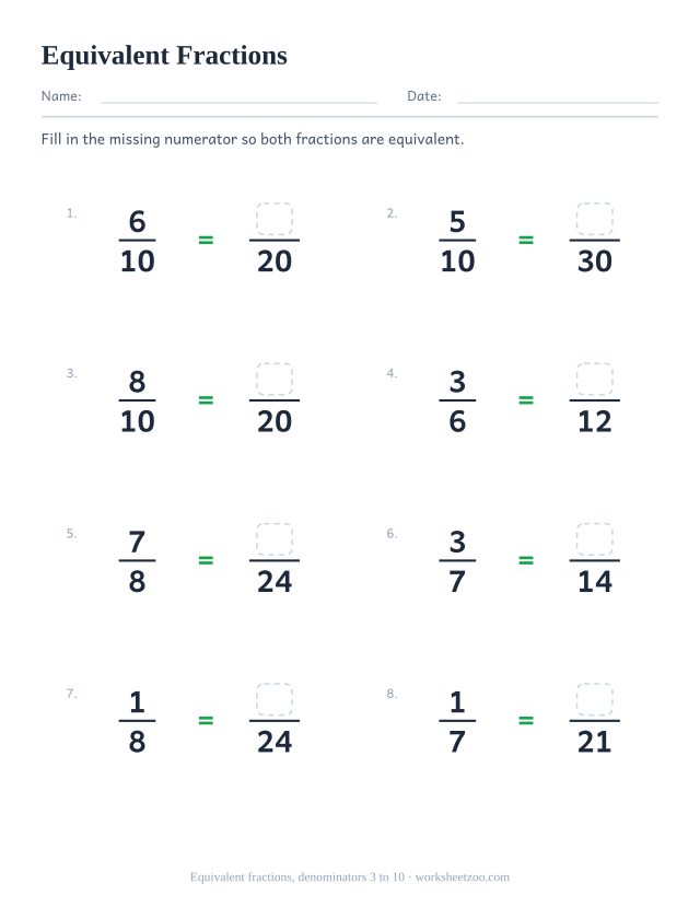 Equivalent fractions worksheet, 8 problems with denominators 3 to 10 and a missing numerator to fill in