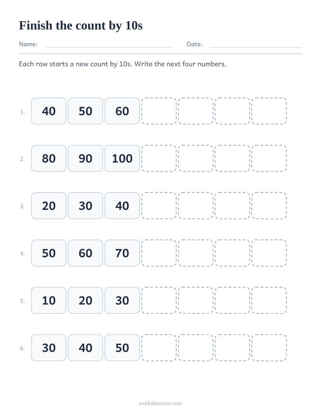 Finish the count by 10s worksheet, six short number sequences with the next four terms left blank