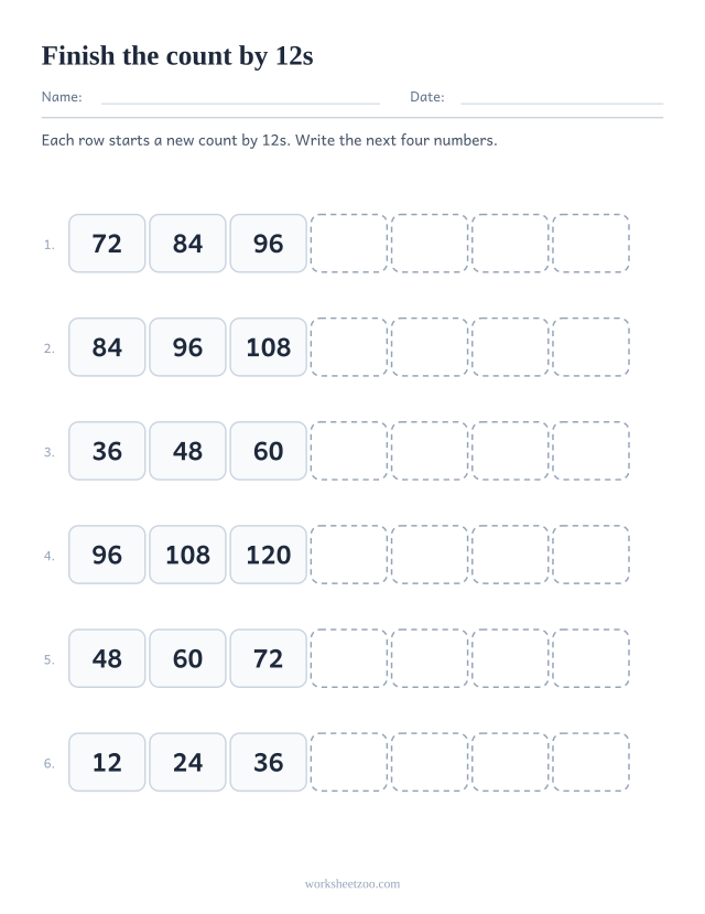 Finish the count by 12s worksheet, six short number sequences with the next four terms left blank