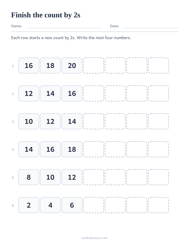 Finish the count by 2s worksheet, six short number sequences with the next four terms left blank