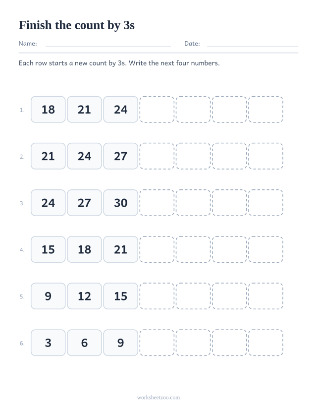 Finish the count by 3s worksheet, six short number sequences with the next four terms left blank