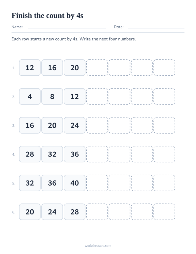 Finish the count by 4s worksheet, six short number sequences with the next four terms left blank