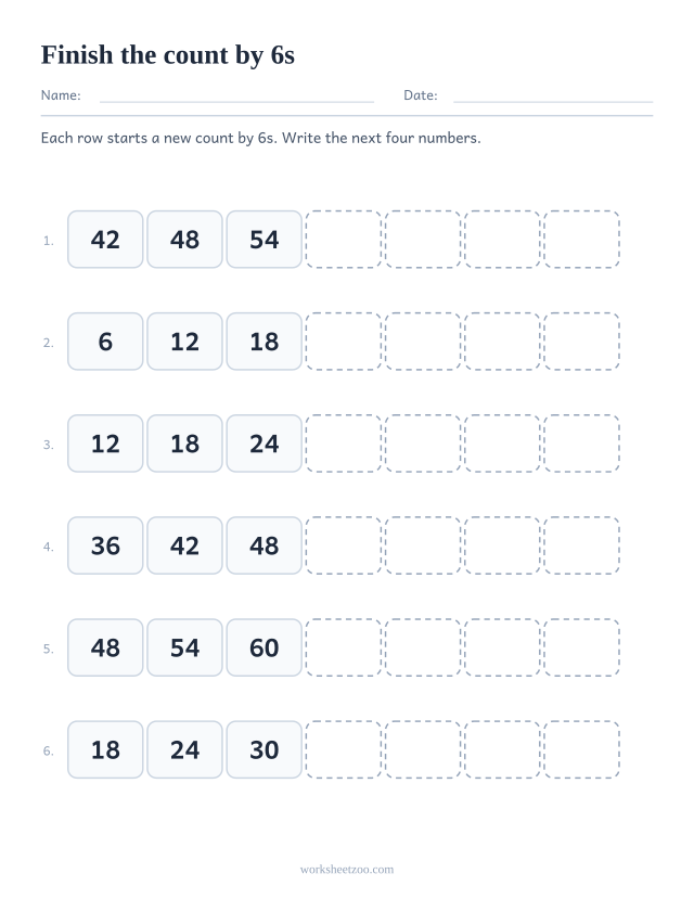 Finish the count by 6s worksheet, six short number sequences with the next four terms left blank