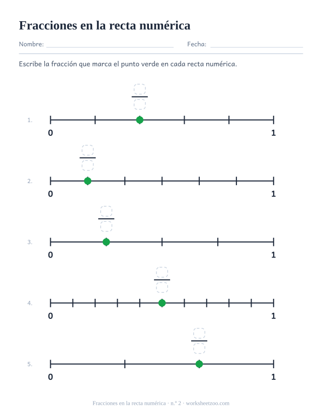Ficha de fracciones en la recta numérica, cinco rectas del 0 al 1 con tercios, cuartos, quintos, sextos y décimos y un punto para nombrar