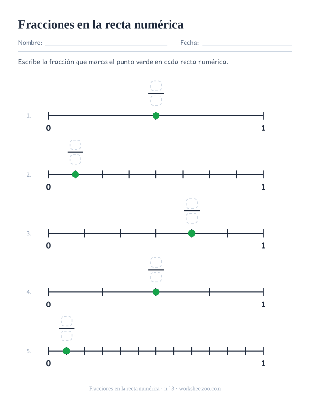 Ficha de fracciones en la recta numérica, cinco rectas del 0 al 1 con medios, cuartos, sextos, octavos y doceavos y un punto para nombrar