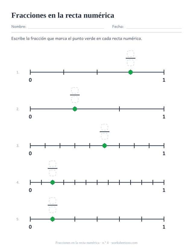 Ficha de fracciones en la recta numérica, cinco rectas del 0 al 1 con tercios, cuartos, sextos, novenos y doceavos y un punto para nombrar