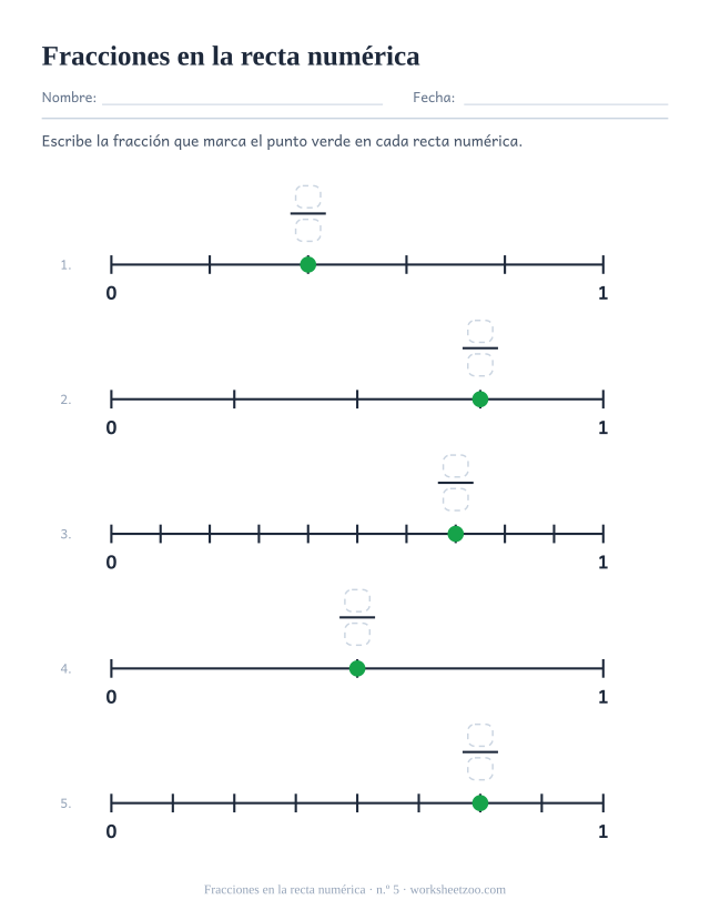Ficha de fracciones en la recta numérica, cinco rectas del 0 al 1 con medios, cuartos, quintos, octavos y décimos y un punto para nombrar
