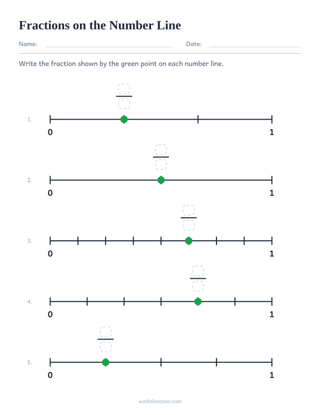 Fractions on a number line worksheet, five number lines from 0 to 1 with a point to name