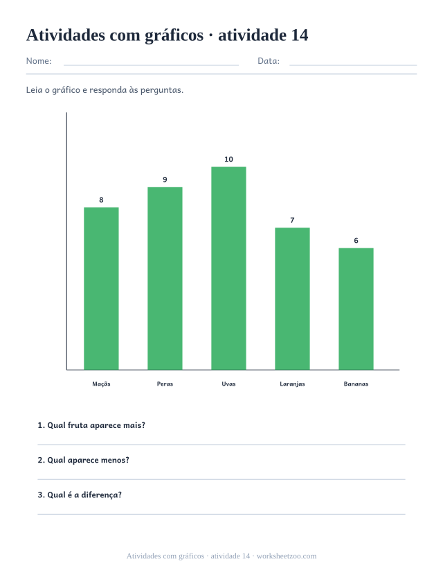 Prévia de Atividades com gráficos, atividade 14 para imprimir