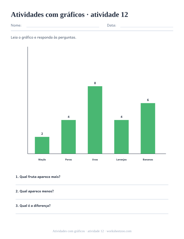 Prévia de Atividades com gráficos, atividade 12 para imprimir