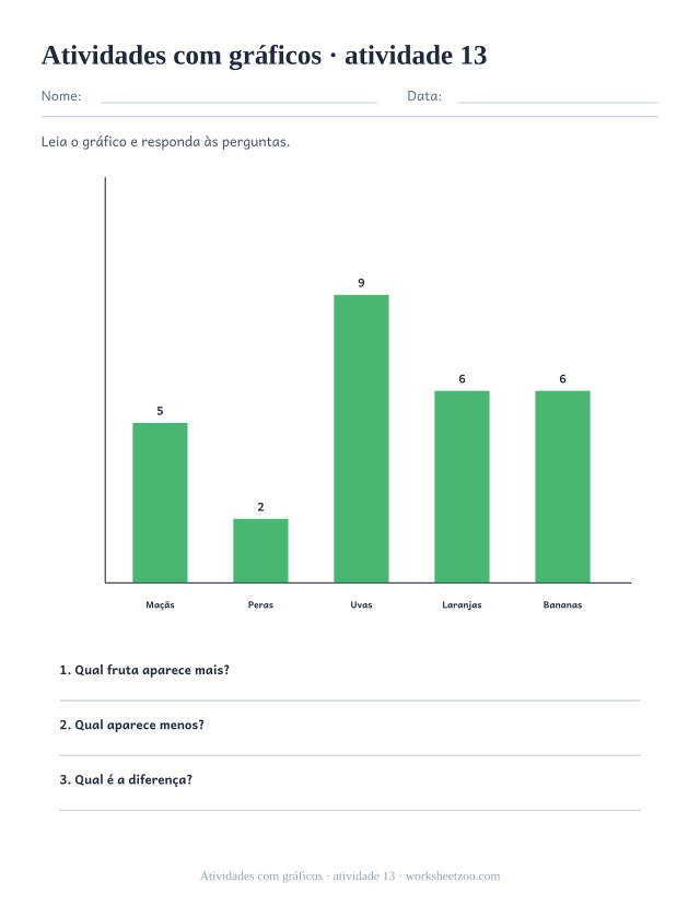 Prévia de Atividades com gráficos, atividade 13 para imprimir