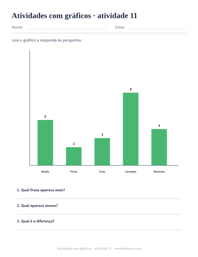Prévia de Atividades com gráficos, atividade 11 para imprimir