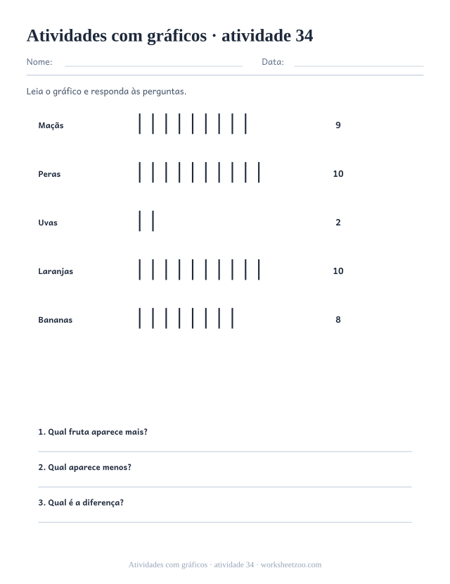 Prévia de Atividades com gráficos, atividade 34 para imprimir