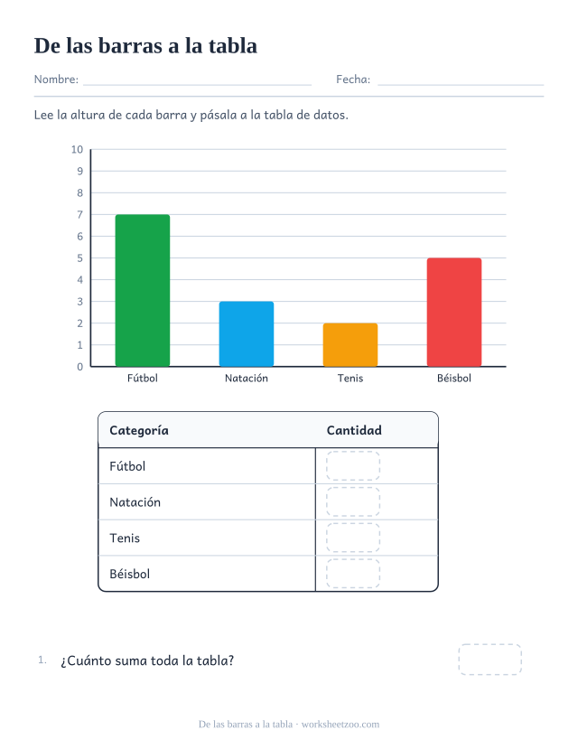Ficha para leer una gráfica de deportes y llenar su tabla de datos