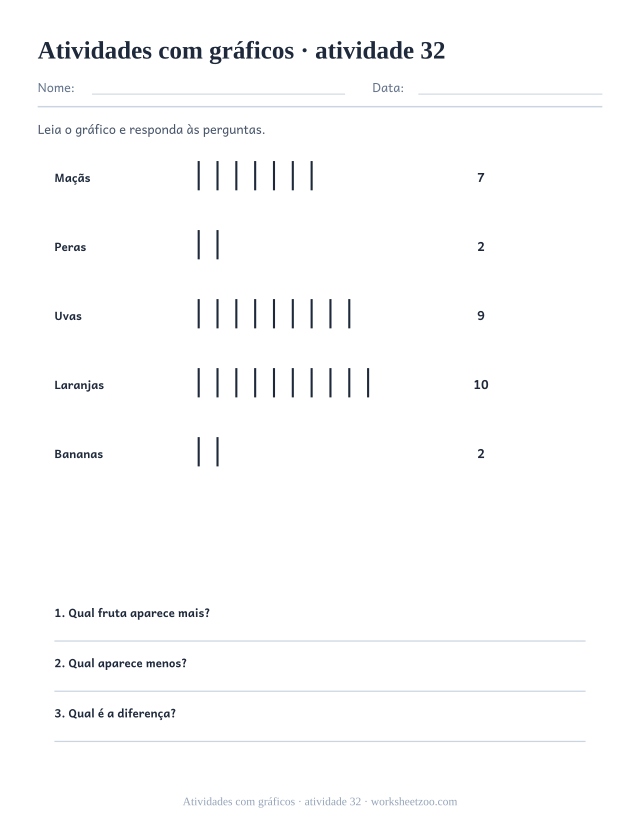 Prévia de Atividades com gráficos, atividade 32 para imprimir