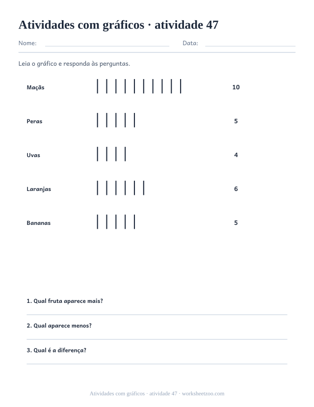 Prévia de Atividades com gráficos, atividade 47 para imprimir
