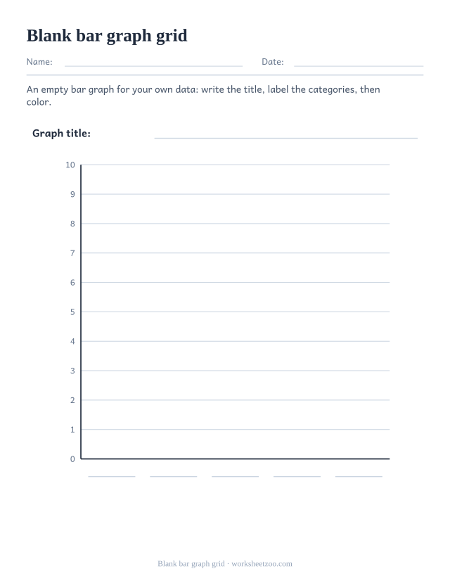 Blank bar graph template with numbered axis to ten and five label lines