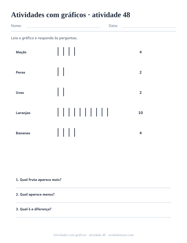 Prévia de Atividades com gráficos, atividade 48 para imprimir