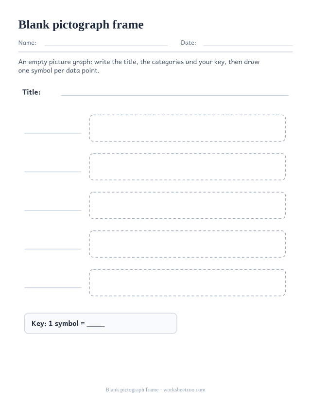 Blank pictograph template with five rows and a key box to define