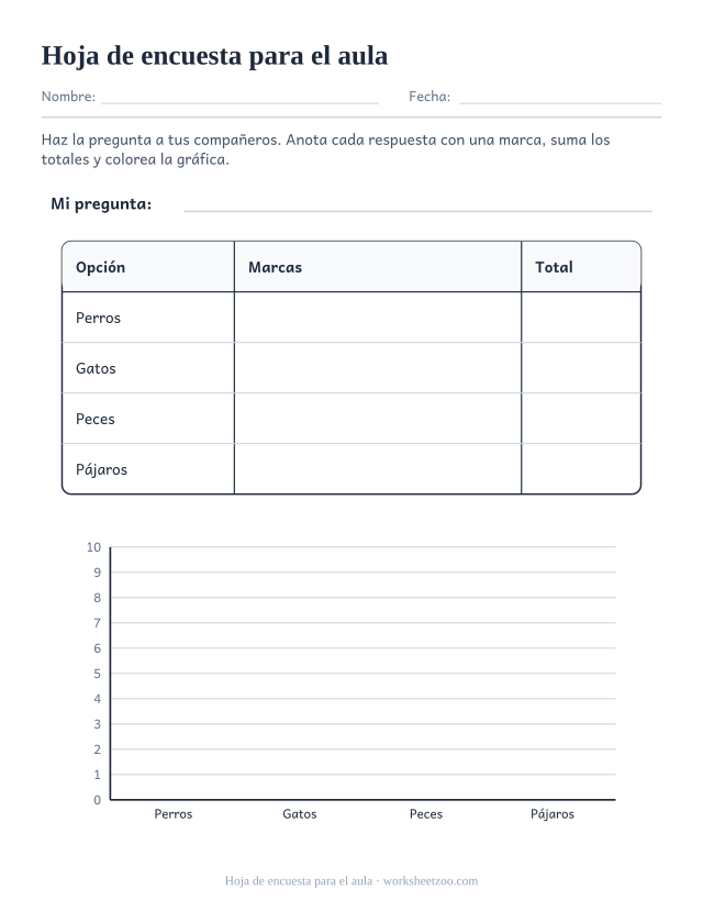 Plantilla de encuesta de aula con línea de pregunta, tabla de conteo y gráfica vacía
