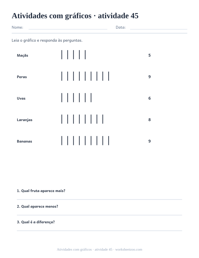 Prévia de Atividades com gráficos, atividade 45 para imprimir