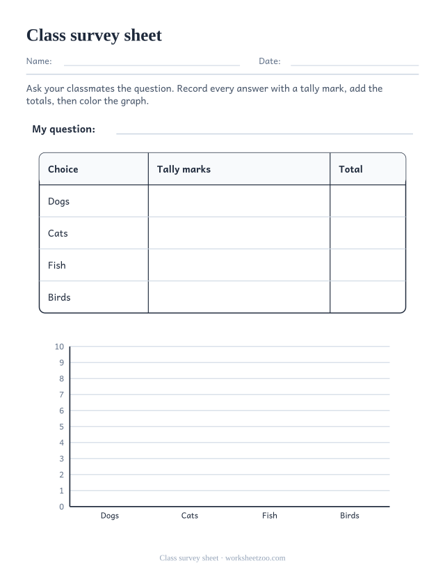 Blank class survey template with question line, tally table and empty bar graph