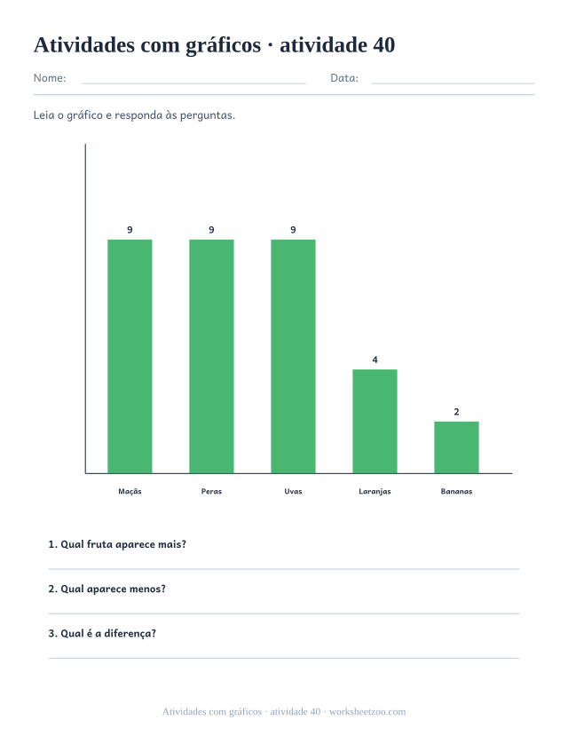 Prévia de Atividades com gráficos, atividade 40 para imprimir