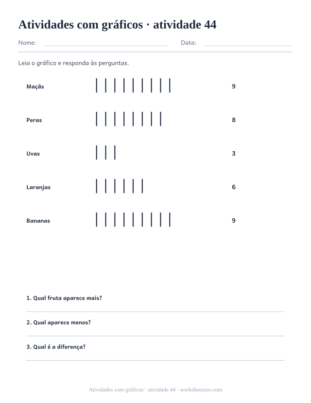 Prévia de Atividades com gráficos, atividade 44 para imprimir