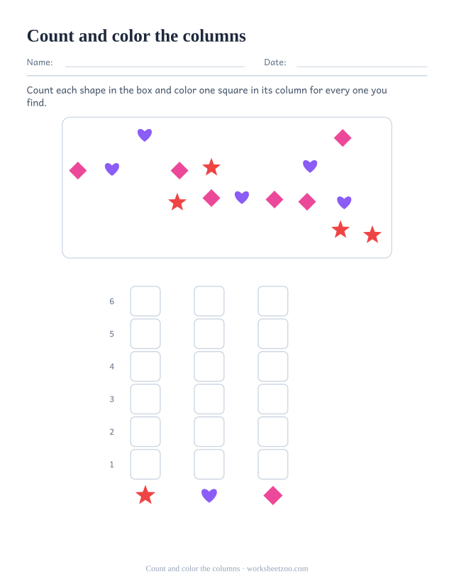 Kindergarten worksheet coloring one grid square per counted shape in labeled columns