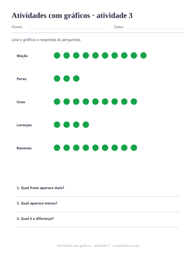 Prévia de Atividades com gráficos, atividade 3 para imprimir