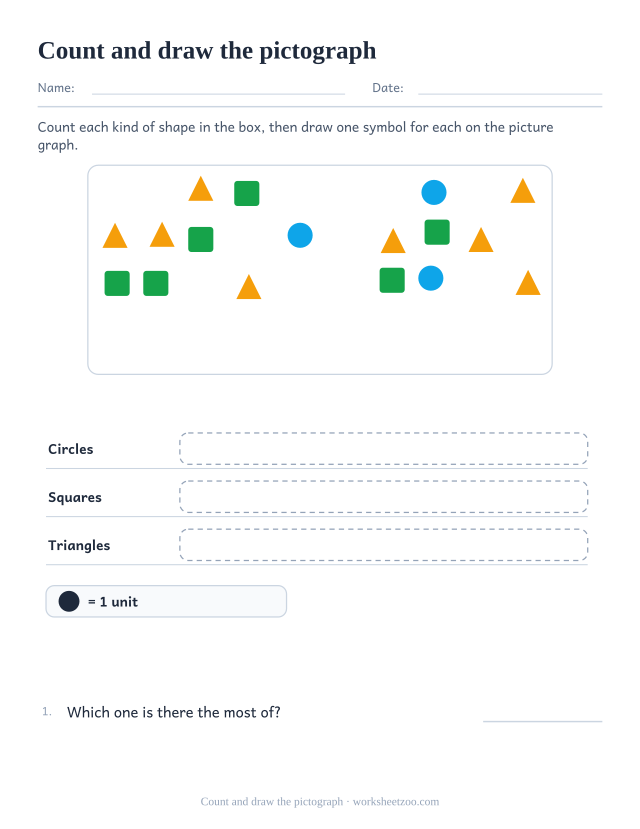 Worksheet counting scattered shapes and drawing one pictograph symbol for each